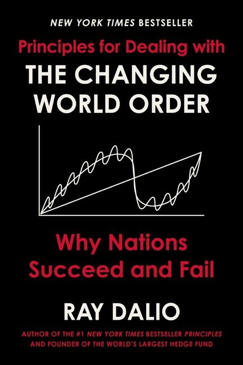 Principles for Dealing with the Changing World Order by Ray Dalio